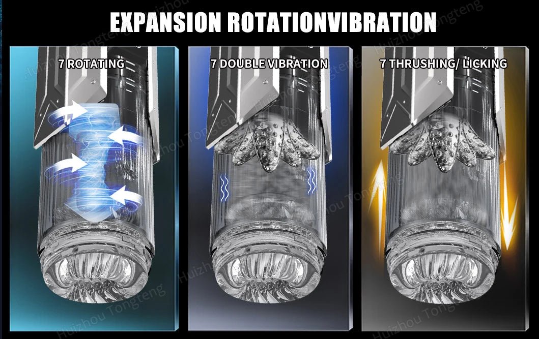 Automatic Rotating Oral Male Masturbator - JoyToyBox